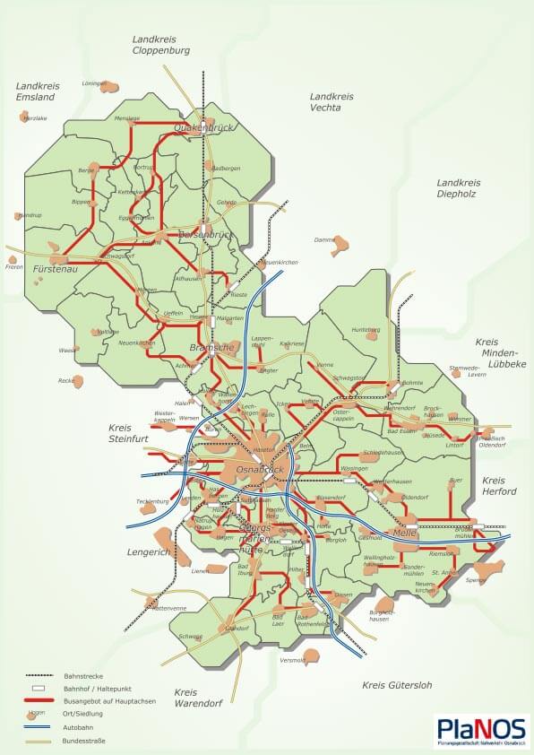 Planungsraum Stadt und Landkreis Osnabrück